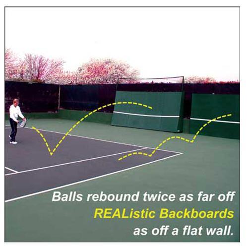 3 CONTAINMENT NET FOR 8X12 BACKBOARD