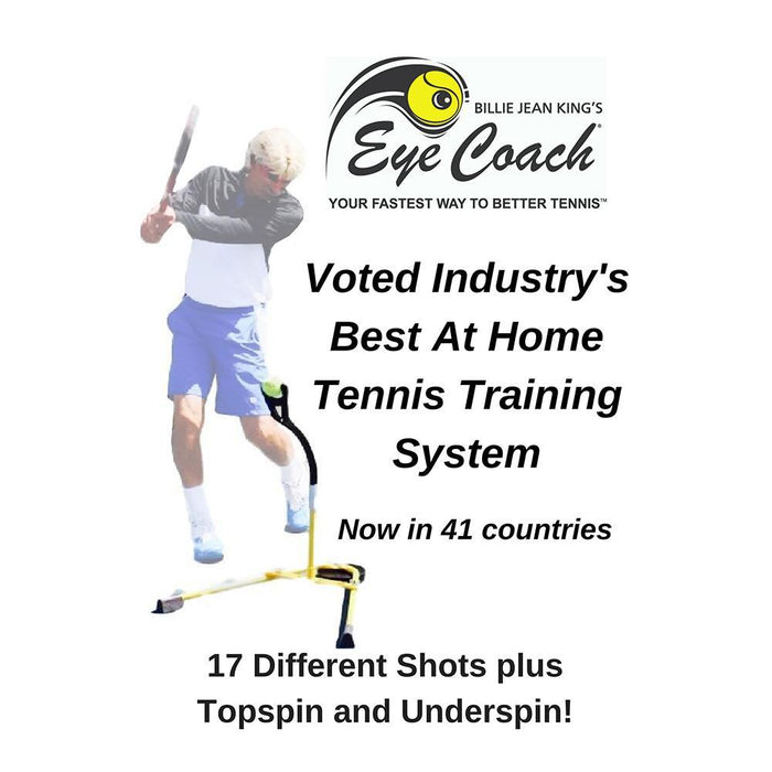 Eye Coach Pro Model Trainer