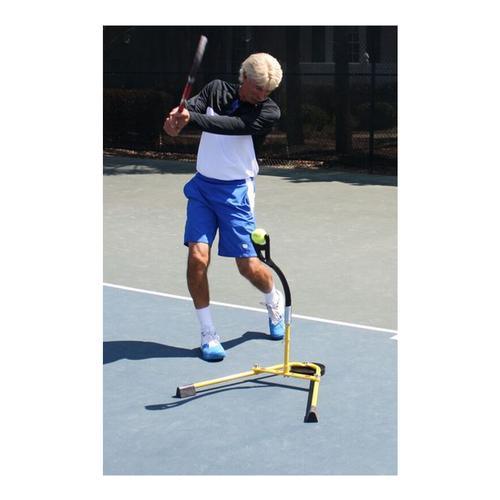 Eye Coach Pro Model Trainer