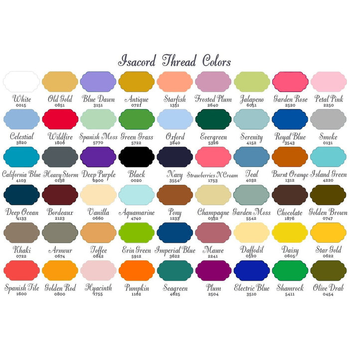 Personalized Can't Wait To Grow Old With You Wedding Guestbook - Wedding Collectibles