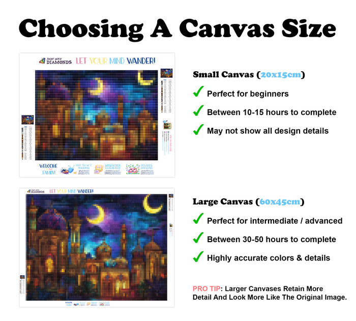 The Arabian Nightscape