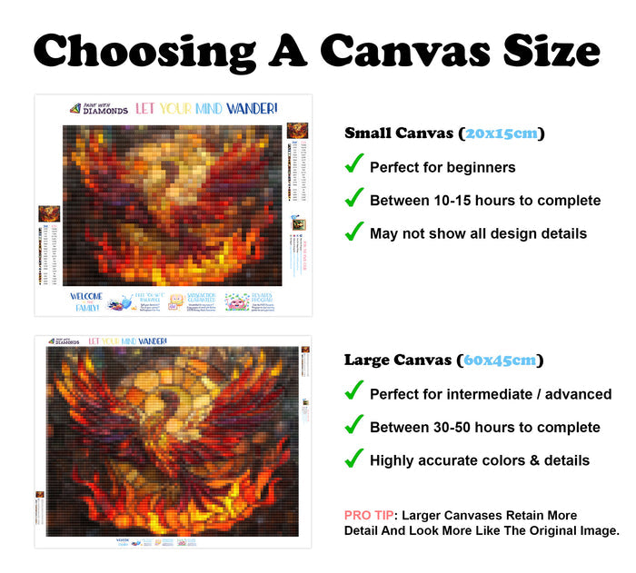 The Breathtaking Phoenix’s Rebirth