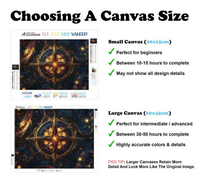The Celestial Compass
